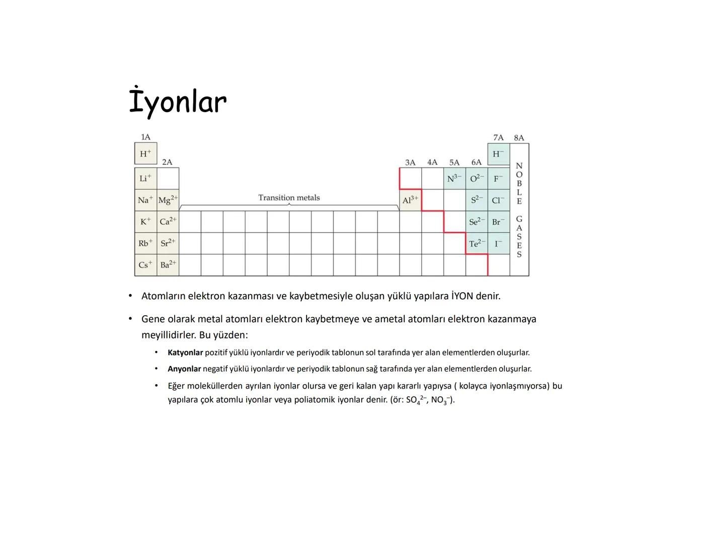 Atom, Molekül (Bileşik) ve İyonlar
Bileşik ve Moleküler Bileşikler, Kimyasal Formül ifadesi
•
Bir molekül aynı veya farklı iki veya daha faz