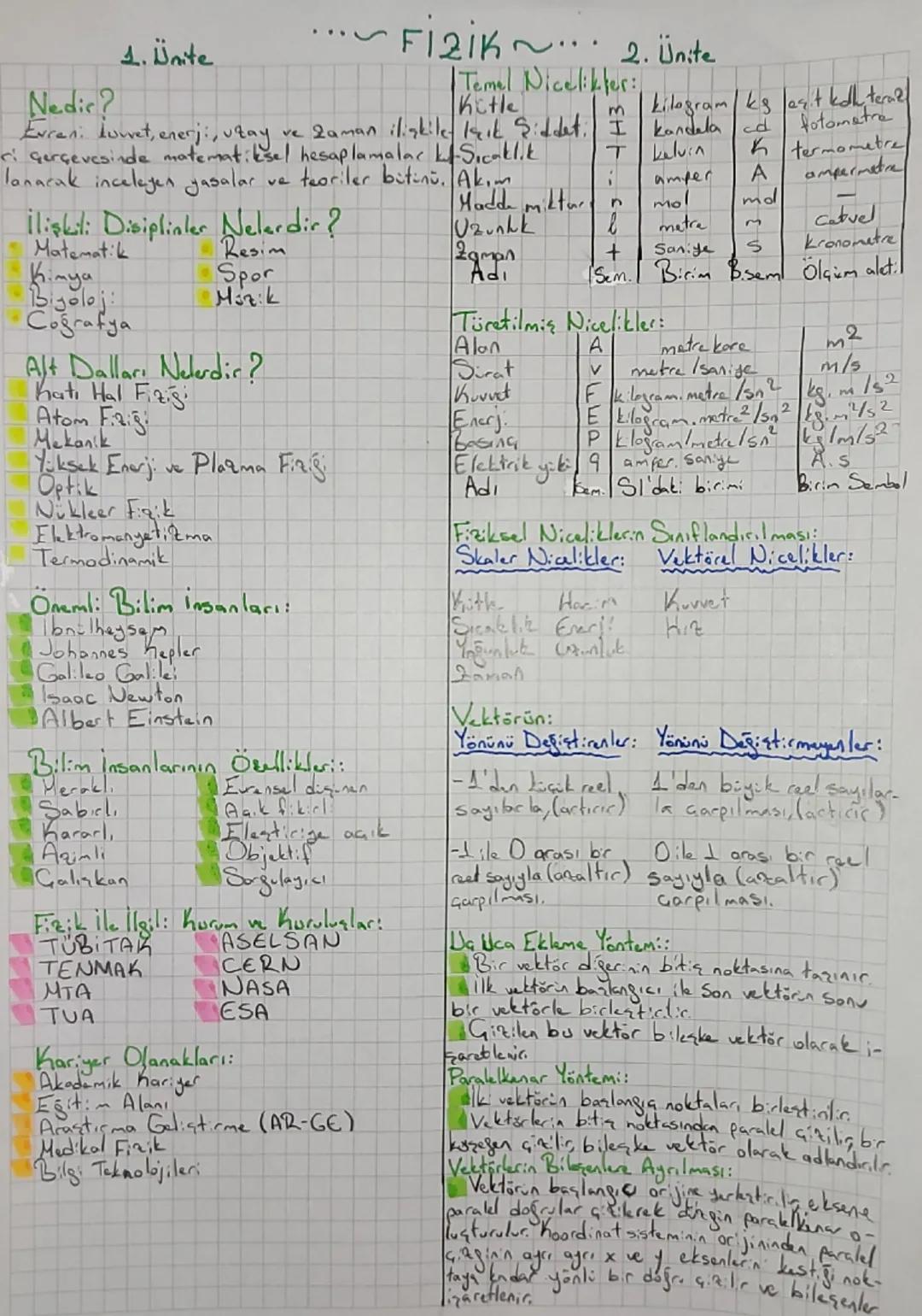 # 1. Ünite
...~ FIZIK ~... 2. Ünite
Temel Nicelikler:
Kütle
m kilogram/kg eşit kdh teraz
Nedir?
Evren. Luuwet, enerji, utay ve zaman ilişkil