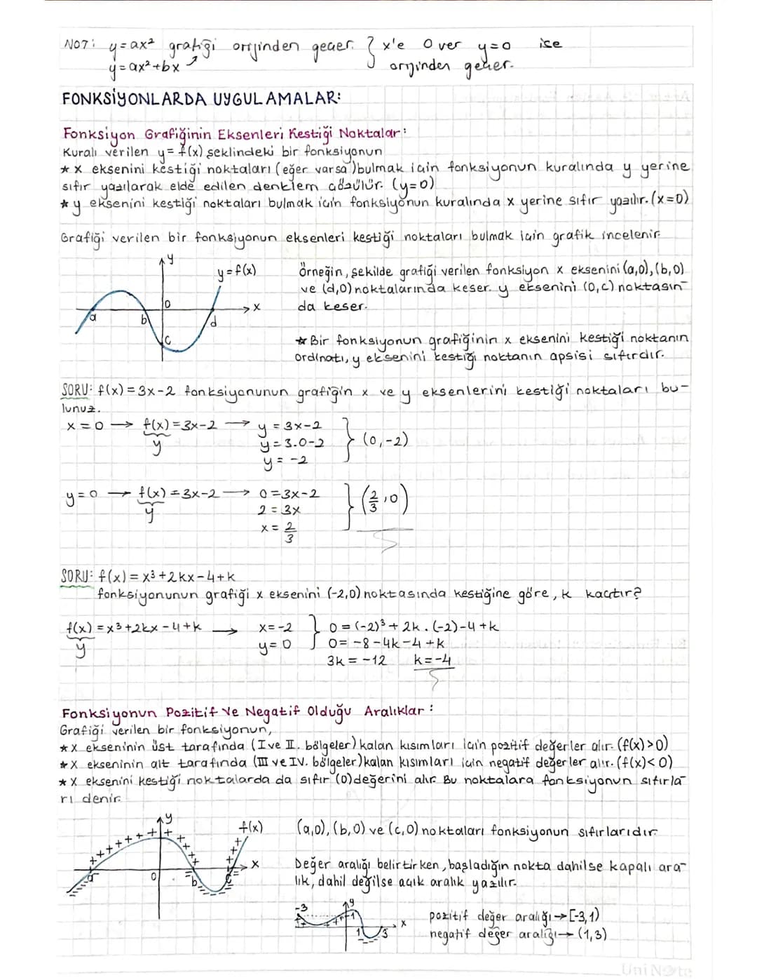 10. ve 11. Sınıf Fonksiyon Grafikleri PDF ve Çözülmüş Sorular