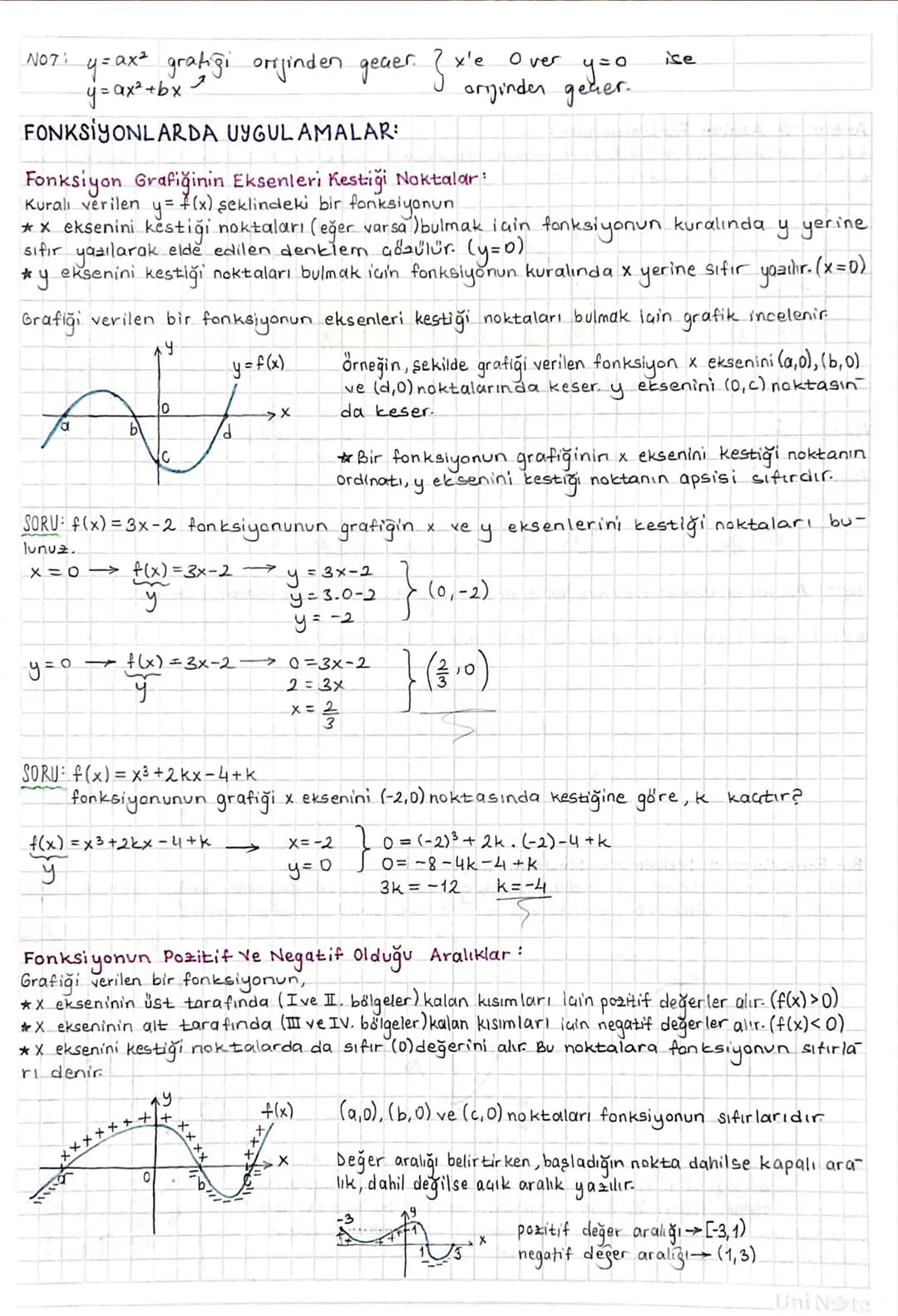 NOT: y = ax² gratiği orijinden geaer. ( x'e
y=ax² + bx
FONKSİYONLARDA UYGULAMALAR:
Over
ise
y=0
arjinder gener.
Fonksiyon Grafiğinin Eksenle