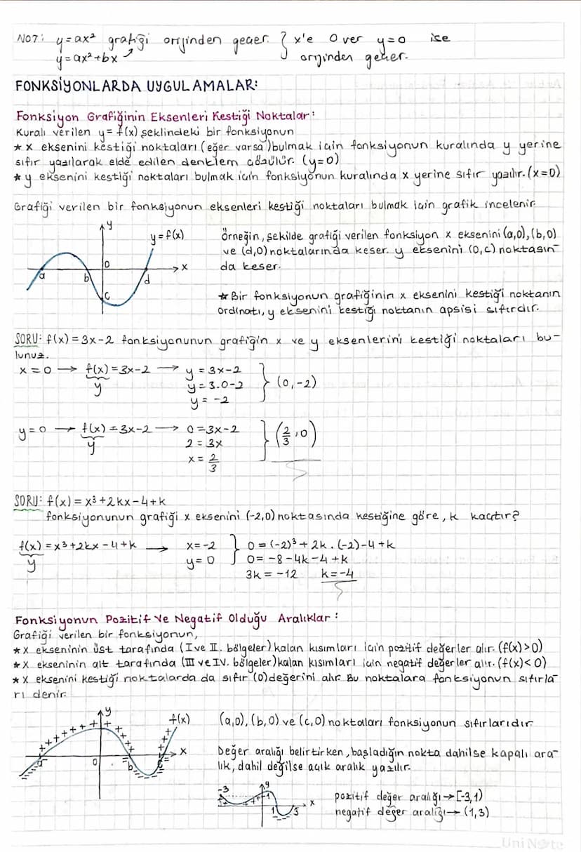 NOT: y = ax² gratiği orijinden geaer. ( x'e
y=ax² + bx
FONKSİYONLARDA UYGULAMALAR:
Over
ise
y=0
arjinder gener.
Fonksiyon Grafiğinin Eksenle