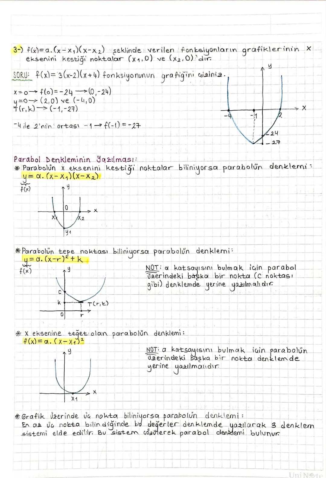 NOT: y = ax² gratiği orijinden geaer. ( x'e
y=ax² + bx
FONKSİYONLARDA UYGULAMALAR:
Over
ise
y=0
arjinder gener.
Fonksiyon Grafiğinin Eksenle