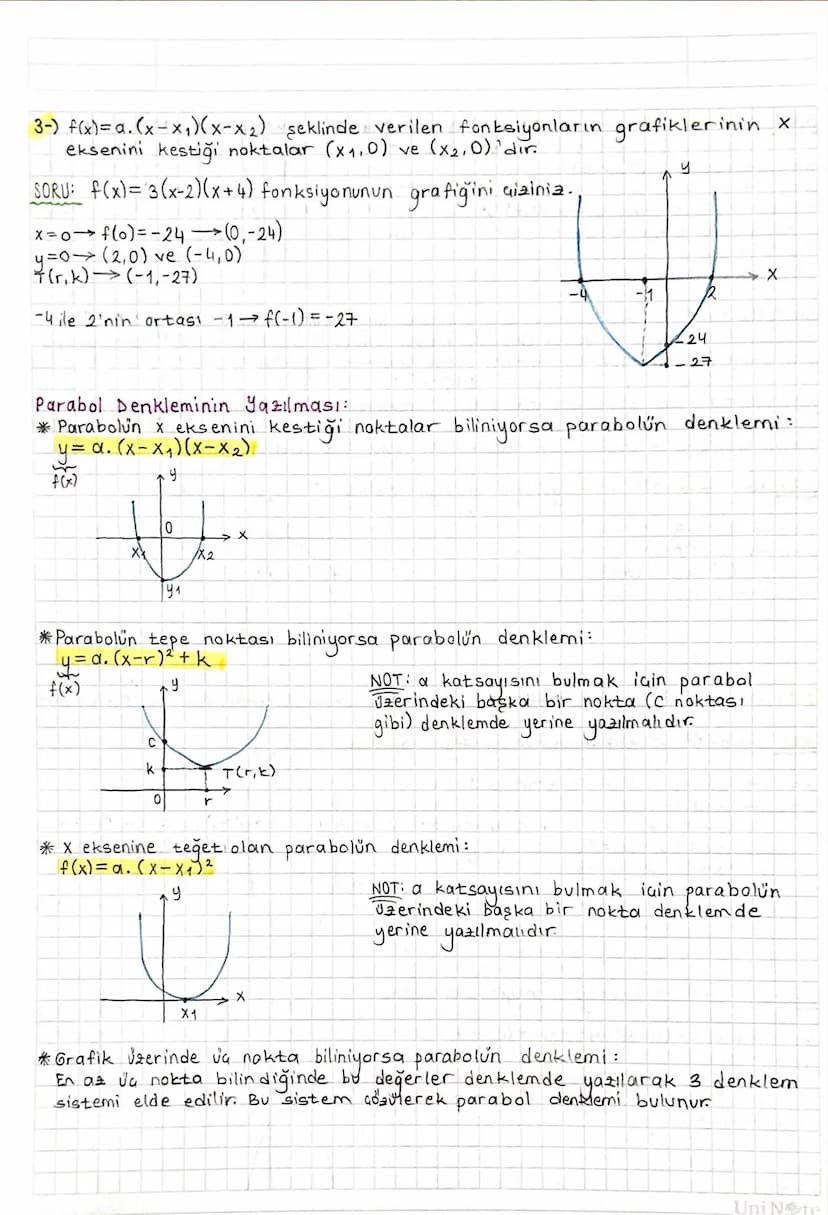 NOT: y = ax² gratiği orijinden geaer. ( x'e
y=ax² + bx
FONKSİYONLARDA UYGULAMALAR:
Over
ise
y=0
arjinder gener.
Fonksiyon Grafiğinin Eksenle