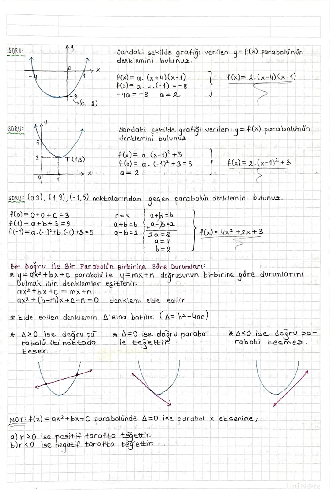 NOT: y = ax² gratiği orijinden geaer. ( x'e
y=ax² + bx
FONKSİYONLARDA UYGULAMALAR:
Over
ise
y=0
arjinder gener.
Fonksiyon Grafiğinin Eksenle
