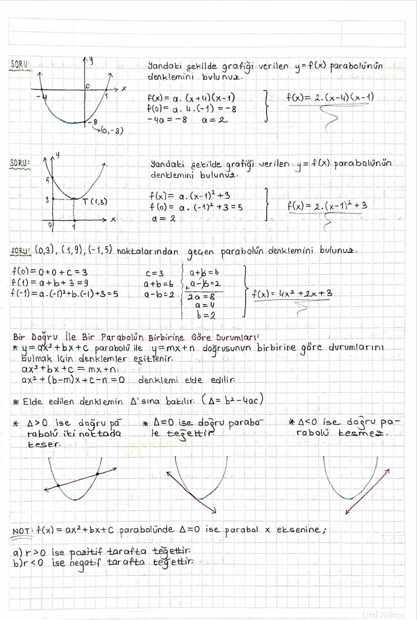 NOT: y = ax² gratiği orijinden geaer. ( x'e
y=ax² + bx
FONKSİYONLARDA UYGULAMALAR:
Over
ise
y=0
arjinder gener.
Fonksiyon Grafiğinin Eksenle