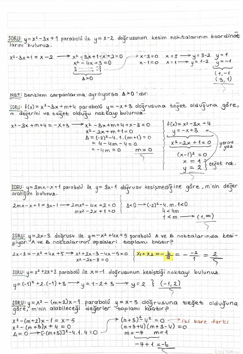 NOT: y = ax² gratiği orijinden geaer. ( x'e
y=ax² + bx
FONKSİYONLARDA UYGULAMALAR:
Over
ise
y=0
arjinder gener.
Fonksiyon Grafiğinin Eksenle