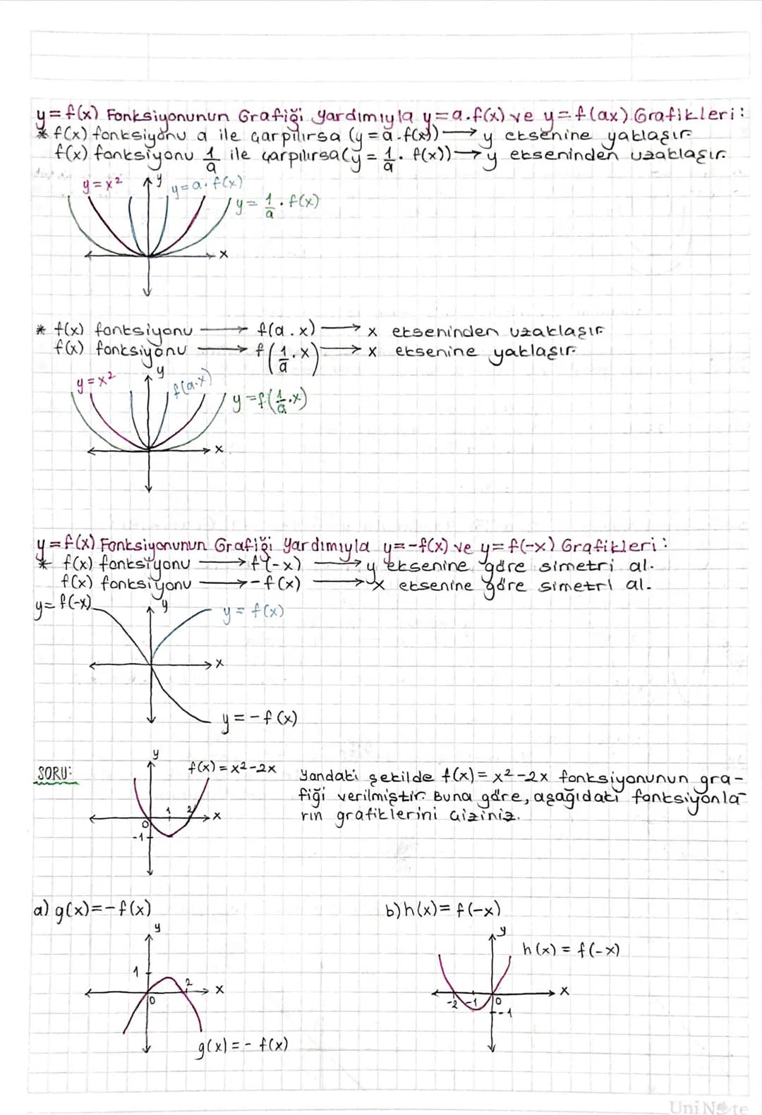 NOT: y = ax² gratiği orijinden geaer. ( x'e
y=ax² + bx
FONKSİYONLARDA UYGULAMALAR:
Over
ise
y=0
arjinder gener.
Fonksiyon Grafiğinin Eksenle