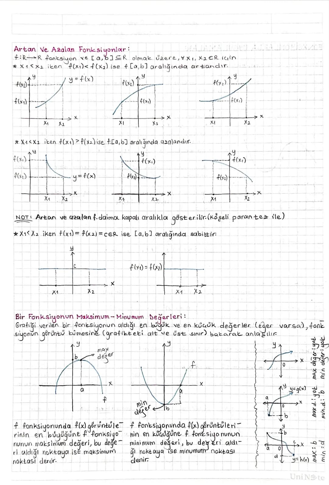 NOT: y = ax² gratiği orijinden geaer. ( x'e
y=ax² + bx
FONKSİYONLARDA UYGULAMALAR:
Over
ise
y=0
arjinder gener.
Fonksiyon Grafiğinin Eksenle