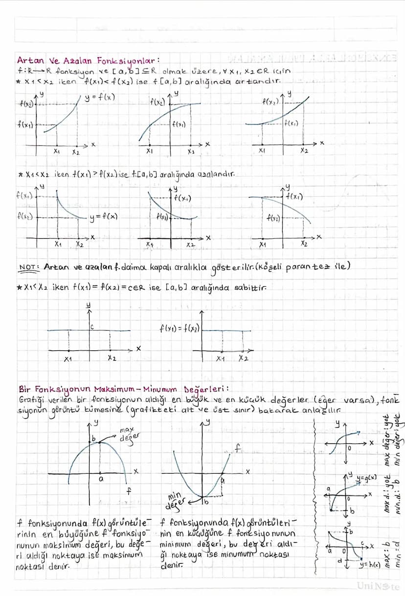 NOT: y = ax² gratiği orijinden geaer. ( x'e
y=ax² + bx
FONKSİYONLARDA UYGULAMALAR:
Over
ise
y=0
arjinder gener.
Fonksiyon Grafiğinin Eksenle