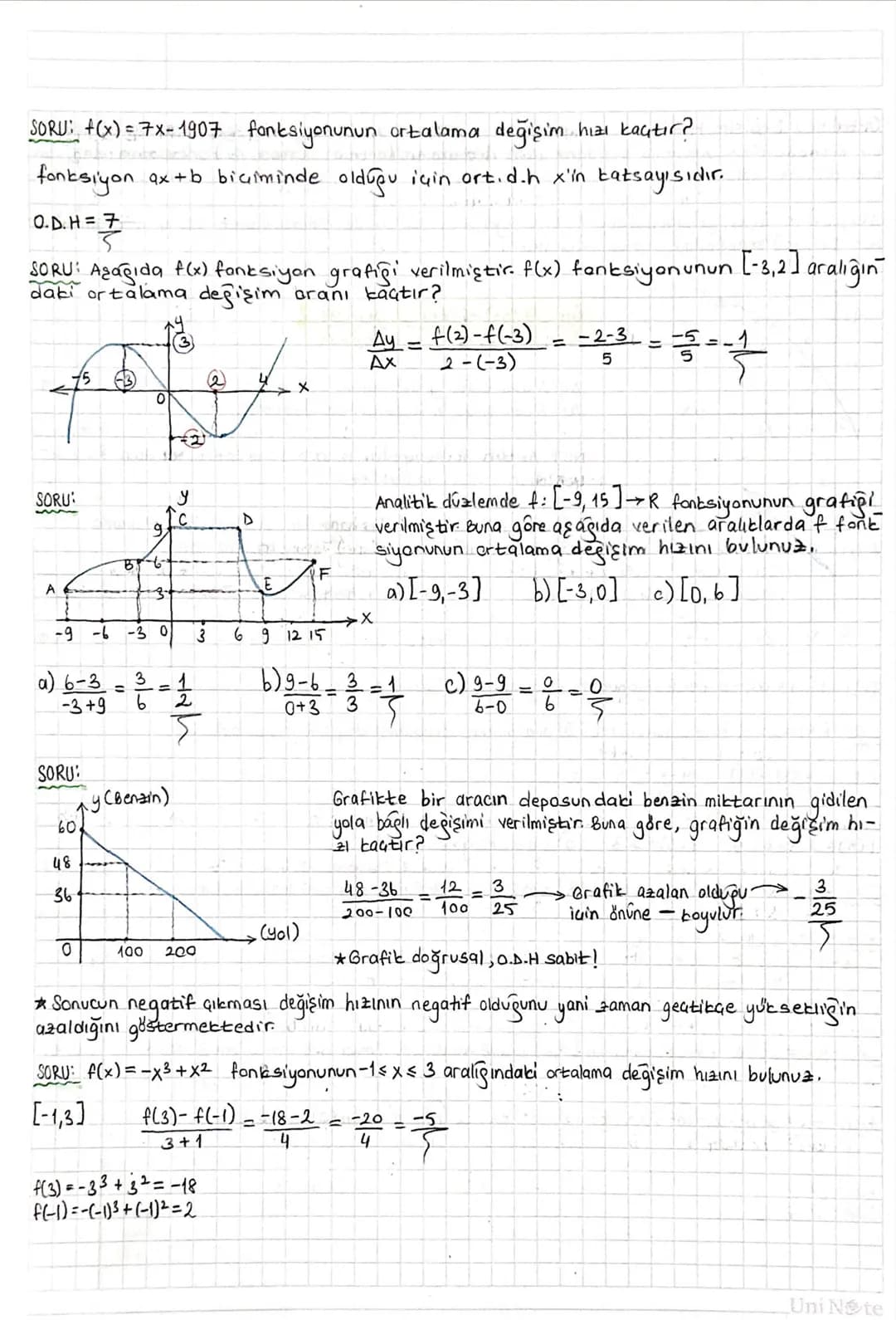 NOT: y = ax² gratiği orijinden geaer. ( x'e
y=ax² + bx
FONKSİYONLARDA UYGULAMALAR:
Over
ise
y=0
arjinder gener.
Fonksiyon Grafiğinin Eksenle