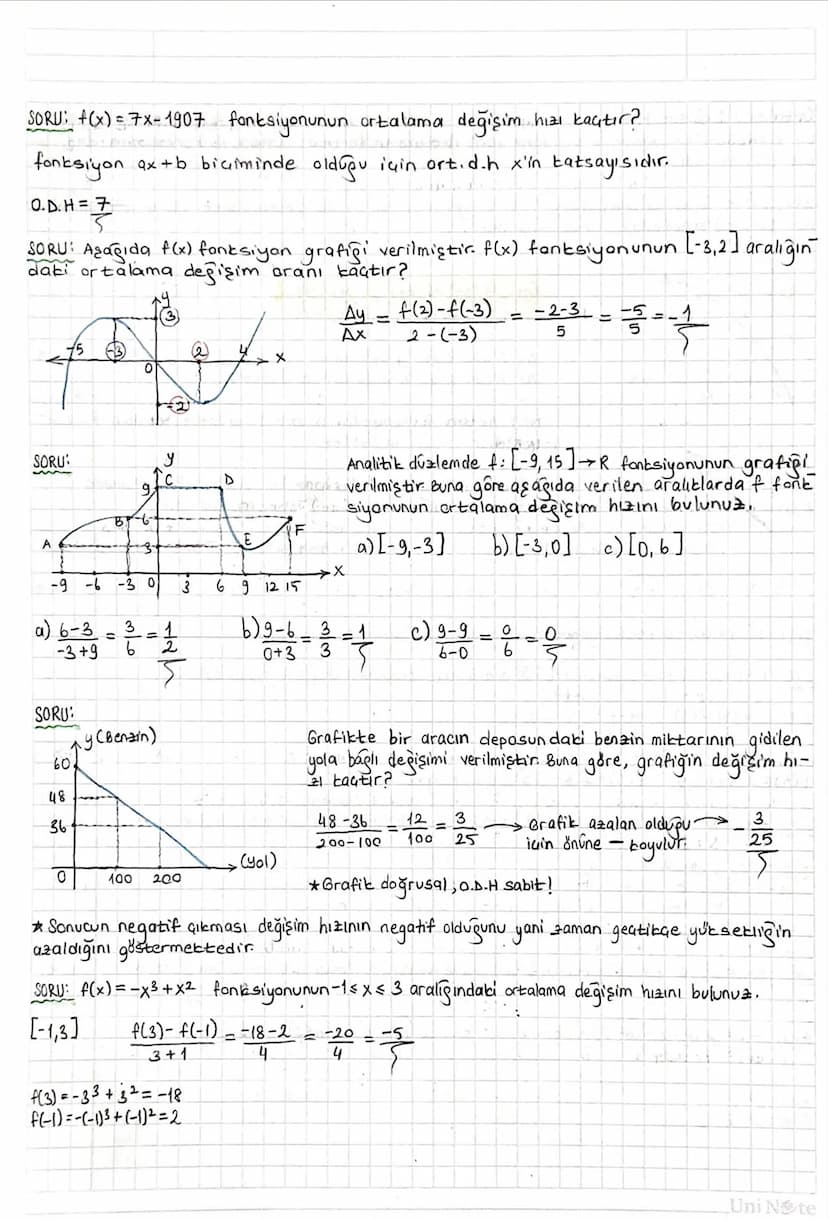 NOT: y = ax² gratiği orijinden geaer. ( x'e
y=ax² + bx
FONKSİYONLARDA UYGULAMALAR:
Over
ise
y=0
arjinder gener.
Fonksiyon Grafiğinin Eksenle