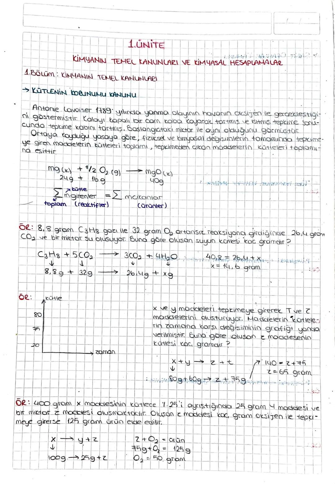 # 1. ÜNİTE

KİMYANIN TEMEL KANUNLARI VE KİMYASAL HESAPLAMALAR

## 1. BÖLÜM KİMYANIN TEMEL KANUNLARI

→KÜTLENİN KORUNUMU KANUNU

Antonie Lavo
