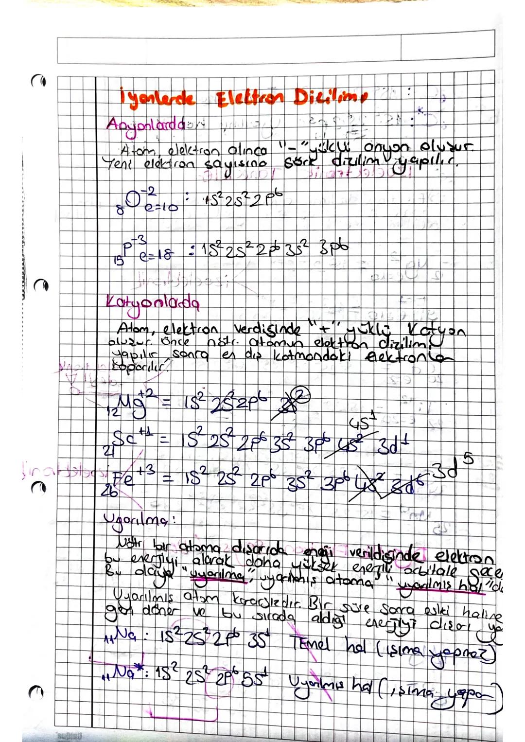 # iyenlerde Elektron Dicilime

Co

Anyonlarddor

Atom, elektron alınca "-"ysku onyon oluşur.
Yeni elektron sayısına sörk dizilim yapıl

8$O_