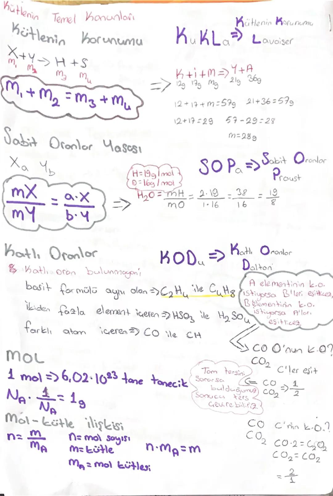 hhütlerin Temel Konunlari
Kütlenin
Korunumu
X+4 → H+S
M3 Mu
M. Ma
{M₁ + M₂ = M3+ Mu
Sabit Dronlar Yasosi
Kütlenin Korunma
Kukla => Lavoiser
