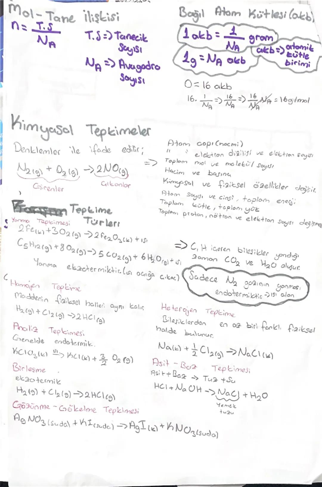 hhütlerin Temel Konunlari
Kütlenin
Korunumu
X+4 → H+S
M3 Mu
M. Ma
{M₁ + M₂ = M3+ Mu
Sabit Dronlar Yasosi
Kütlenin Korunma
Kukla => Lavoiser
