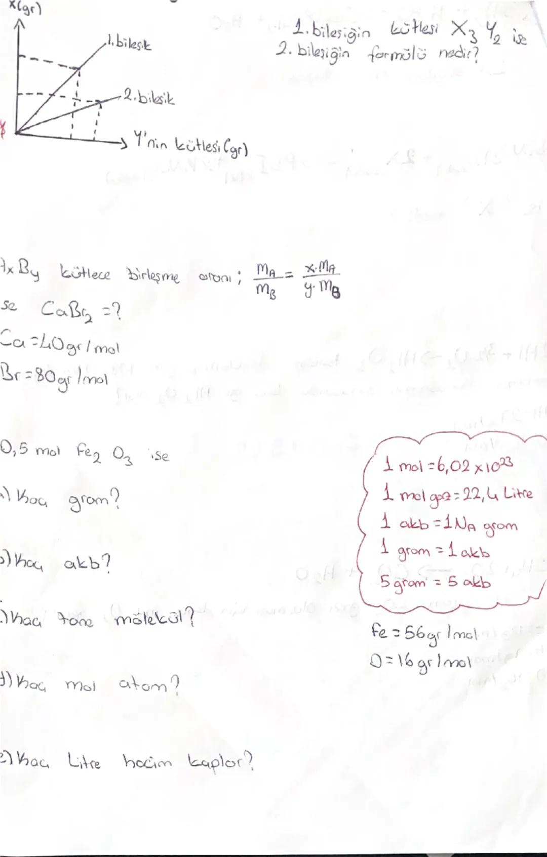 hhütlerin Temel Konunlari
Kütlenin
Korunumu
X+4 → H+S
M3 Mu
M. Ma
{M₁ + M₂ = M3+ Mu
Sabit Dronlar Yasosi
Kütlenin Korunma
Kukla => Lavoiser

