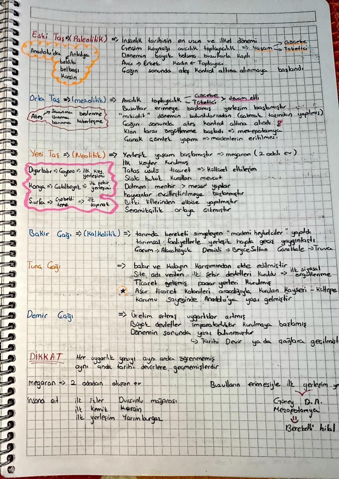 Tarih Oğrenmenin bağladığı Yararbr
Bireysel
Toplumsal doronmayi
Evrensel
sağlar
=> milli ve toplum blinci Kazandırır..
=> Empati yeteneğini 