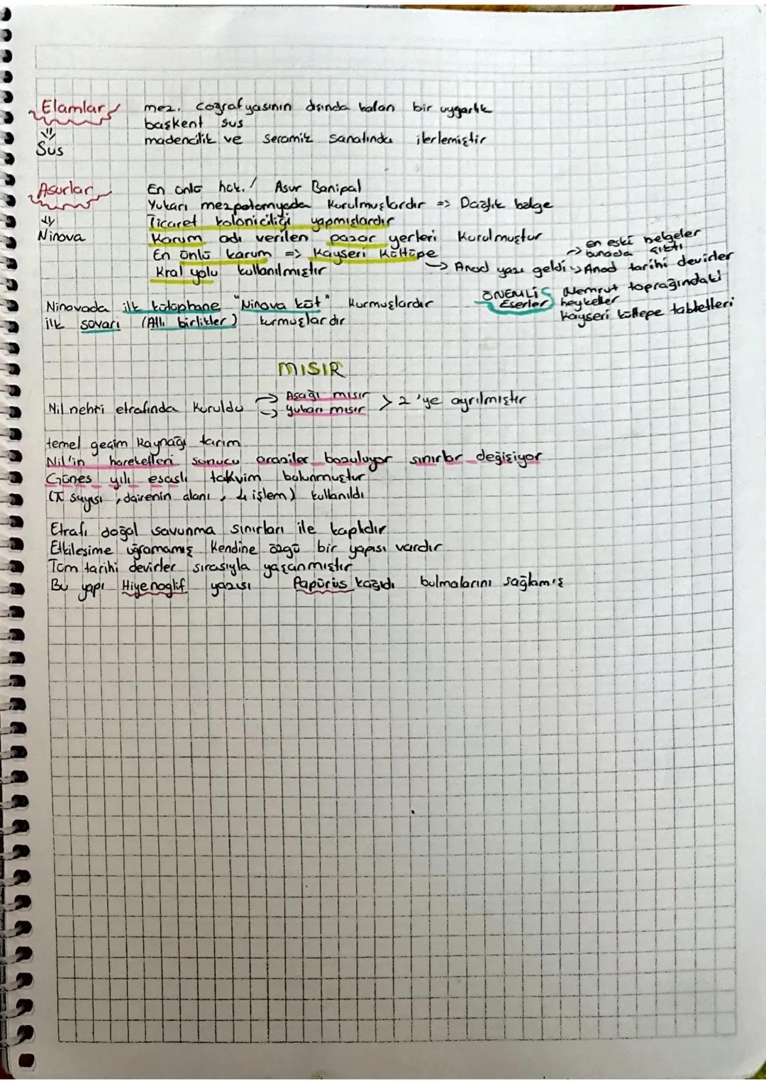 Tarih Oğrenmenin bağladığı Yararbr
Bireysel
Toplumsal doronmayi
Evrensel
sağlar
=> milli ve toplum blinci Kazandırır..
=> Empati yeteneğini 