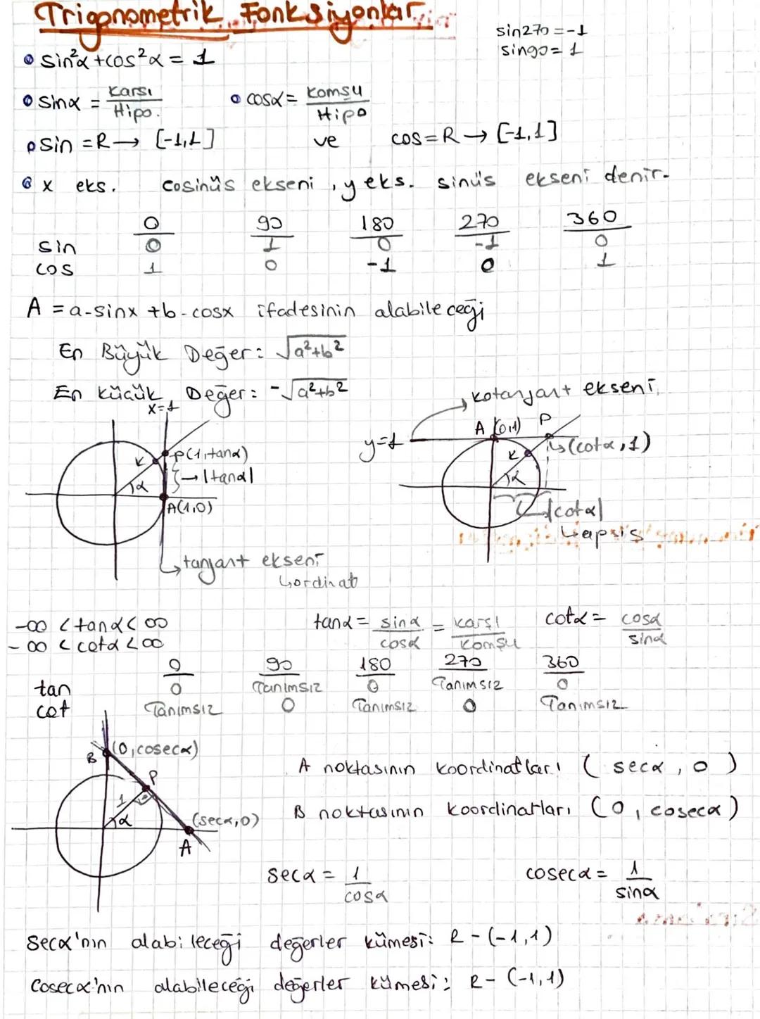 Trigonometrik Fonksiyonkar

• Sin²x +cos²x = 1

• Sinx = Karsı
Hipo.

sin270=-1
singo=1

• cosx= komsu
Hipo

esin=R [-1,1]
ve COS=R [-1,1]

