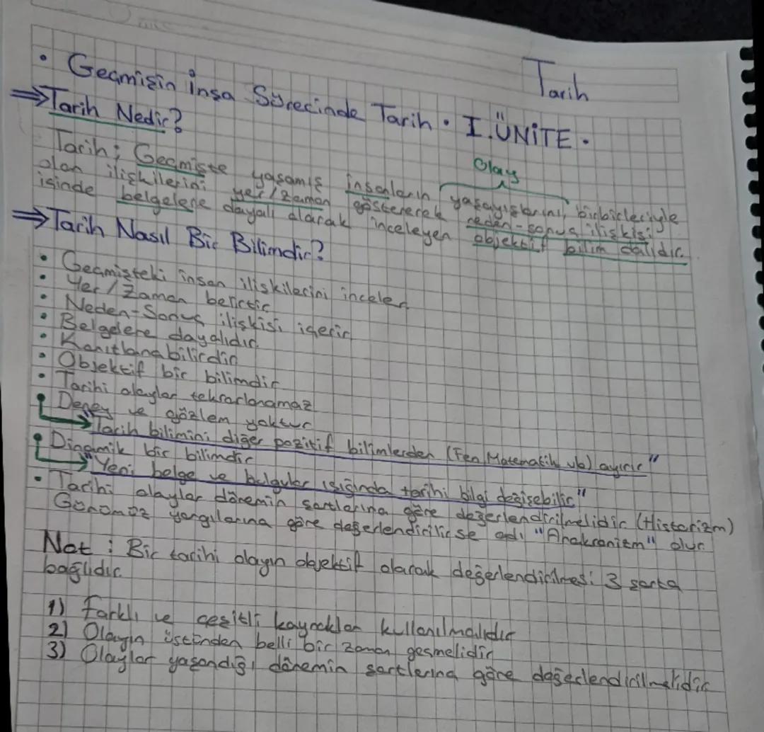 Tarih 1. Ünite 1. Konu