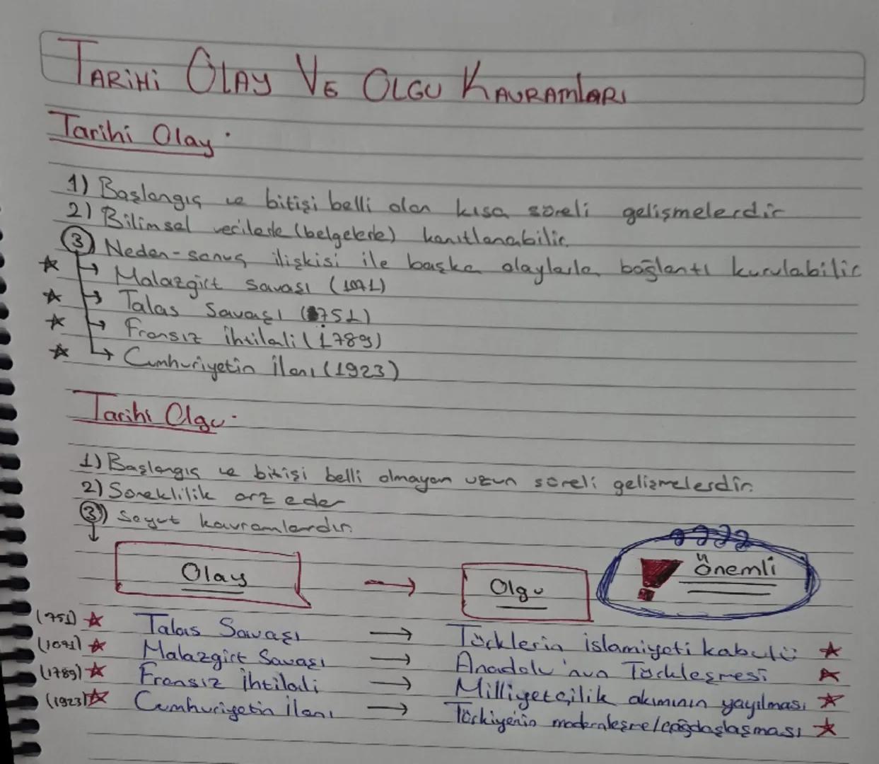 Tarih
• Geçmişin inşa Sürecinde Tarih. I. ÜNİTE
Tarih Nedir?
Olay
Tarih: Geçmişte yaşamış insaların yaşayışı
olan ilişkilerini yer/Zaman gös