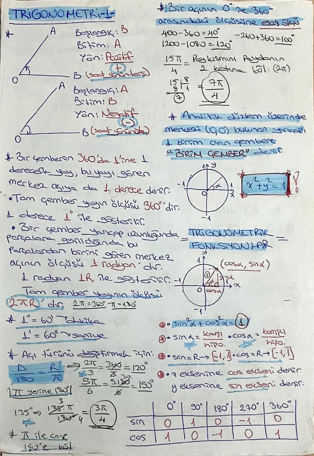 TRIGONOMETRI-1
A
Başlangıç: B
Bitim: A
Yan: Pozitif
E
#Birasının πe 360°
arasındaki ölçüsüne esas su
400-360=40°
1200-1080=120°
-260+360=100