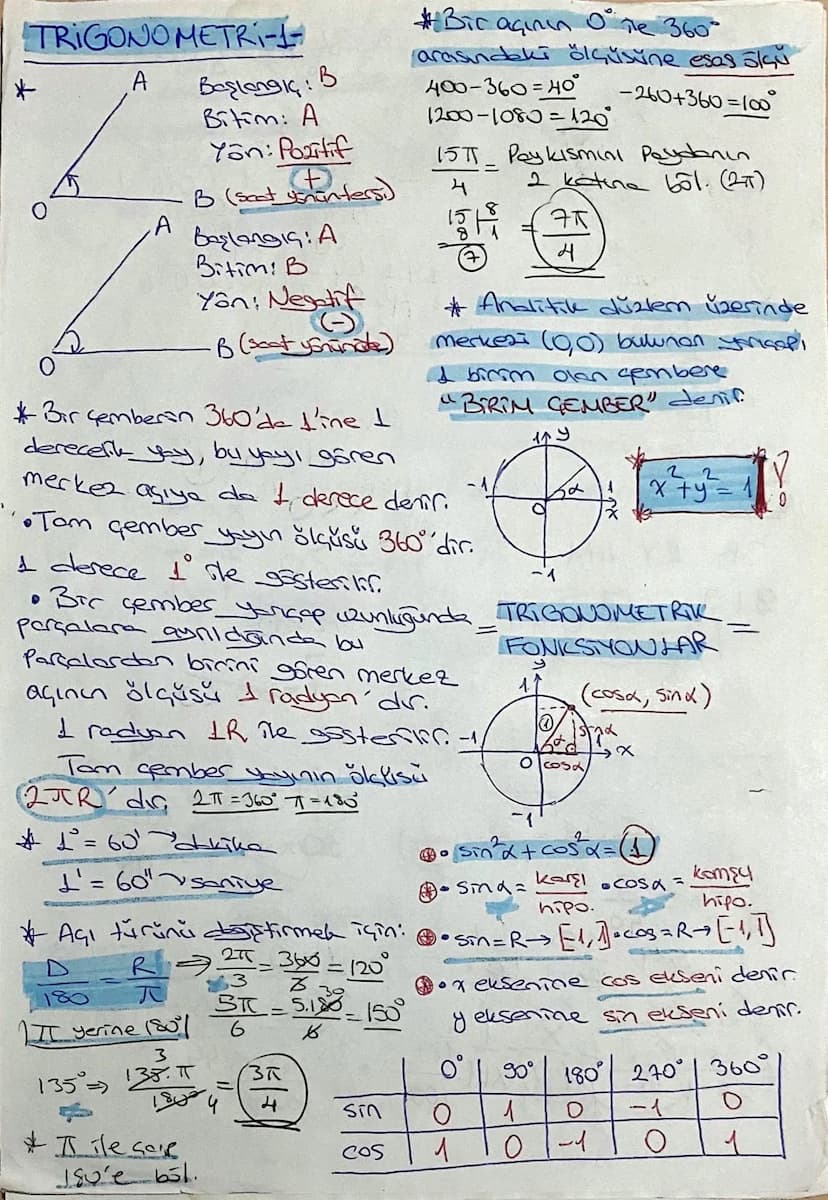 TRIGONOMETRI-1
A
Başlangıç: B
Bitim: A
Yan: Pozitif
E
#Birasının πe 360°
arasındaki ölçüsüne esas su
400-360=40°
1200-1080=120°
-260+360=100