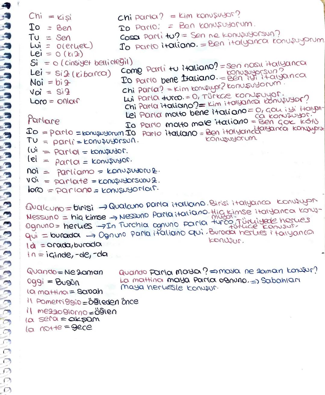 Chi = kişi
Io = Ben
Tu = Sen
Lui = oleruek)
Lei = 0 (kız)
chi parla? = kim konuşuyor?
Io Parlo. = Ben konuşuyorum.
Cosa Parli tu? = Sen ne k