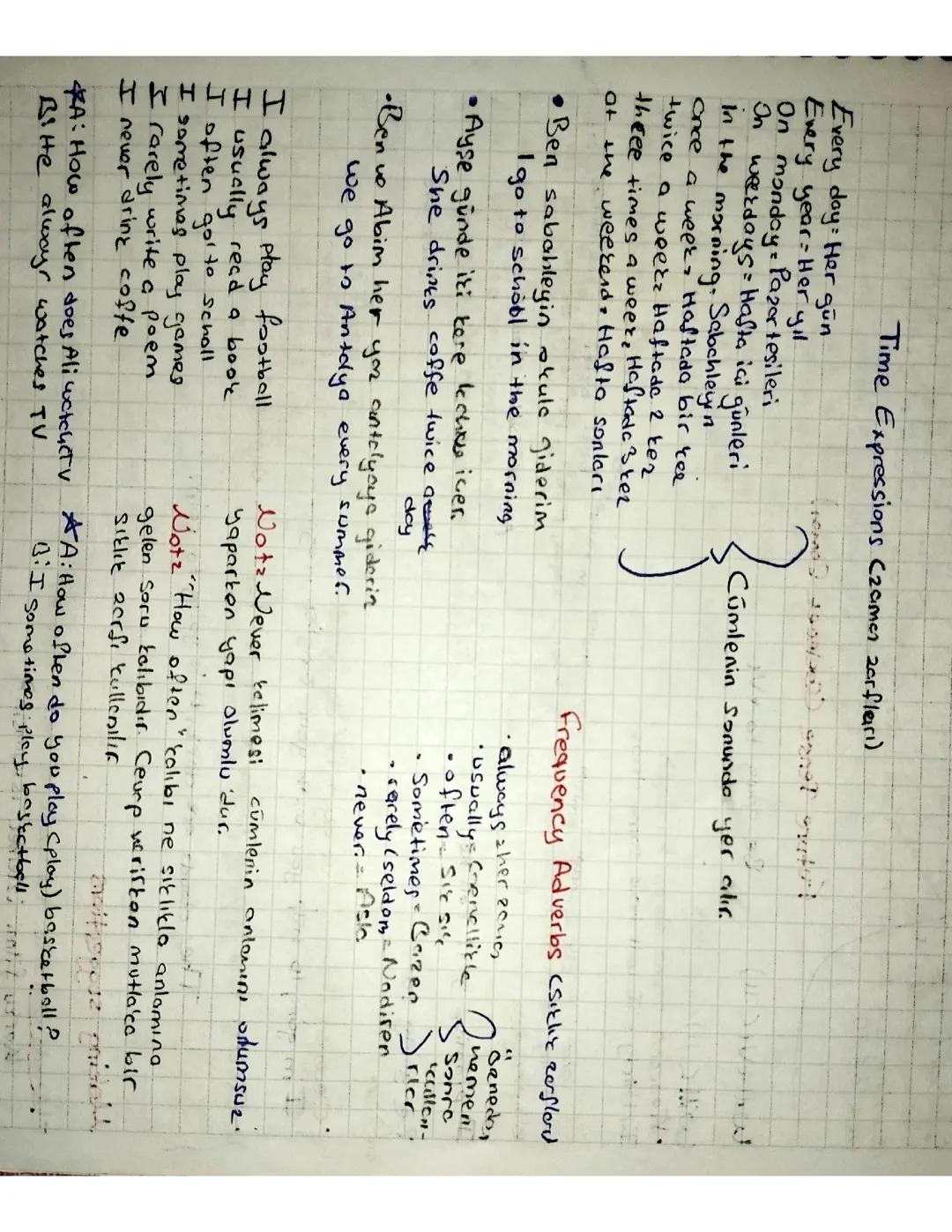 İngilizce Zaman Zarfları: 10. Sınıf Ders Konusu