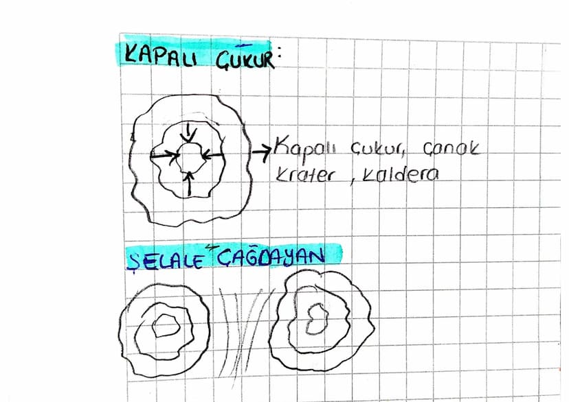 HARITA BILGisi
(KARTOGRAFYA,
Harita Yeryüzünün tamamini
ya da belirli bir bölümünü kuş ba-
Kışı olarak belirli ölçek dahilinde
düzleme aktar