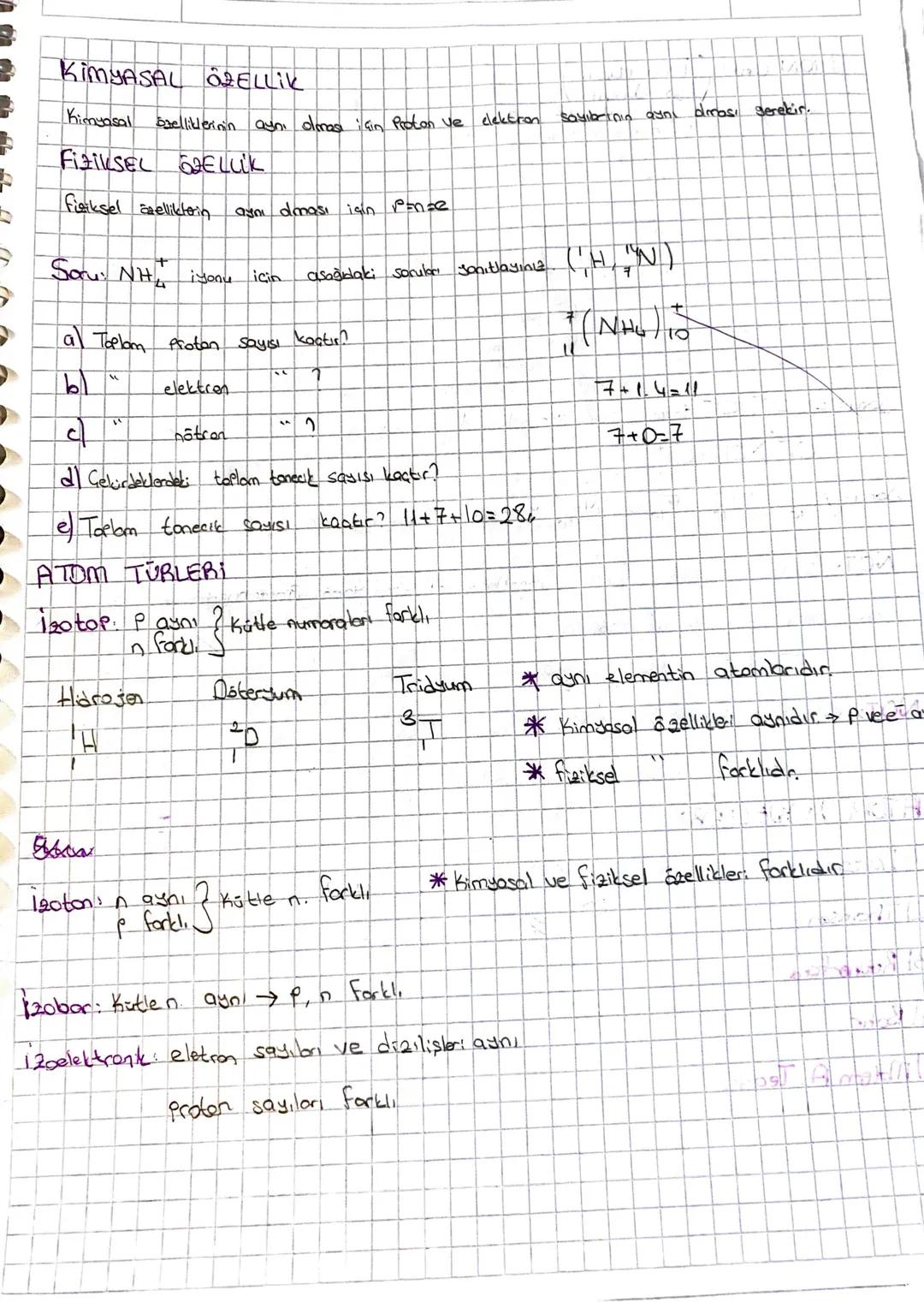 Celik
Lehim
Bronz
ATOMUN YAPISI
Amalgam
Madeni Para
Simge
yak
Kate
→ katman.
Proten
P
+
Takb
e
ee
nötren
በ
C
0
Takb
elektron
e
O
✓
Proben
La