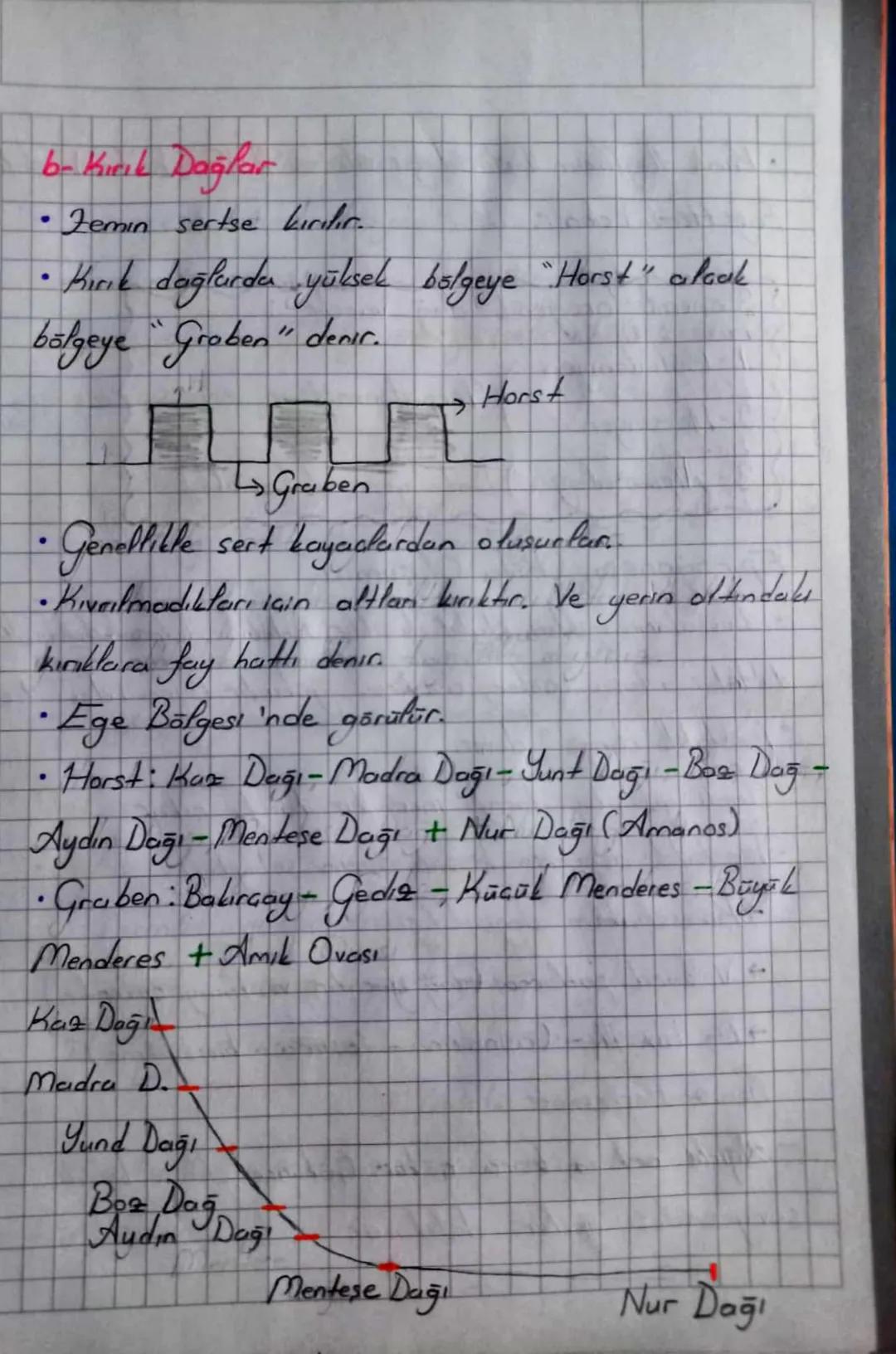 iC KUVVETLER
Gücünü ve enerjisini yerin derinliklerinden
çekirdekteli manyetiamadan alır.
* Levhaların hareketiyle (tektonizma) oluşur.
*Yap