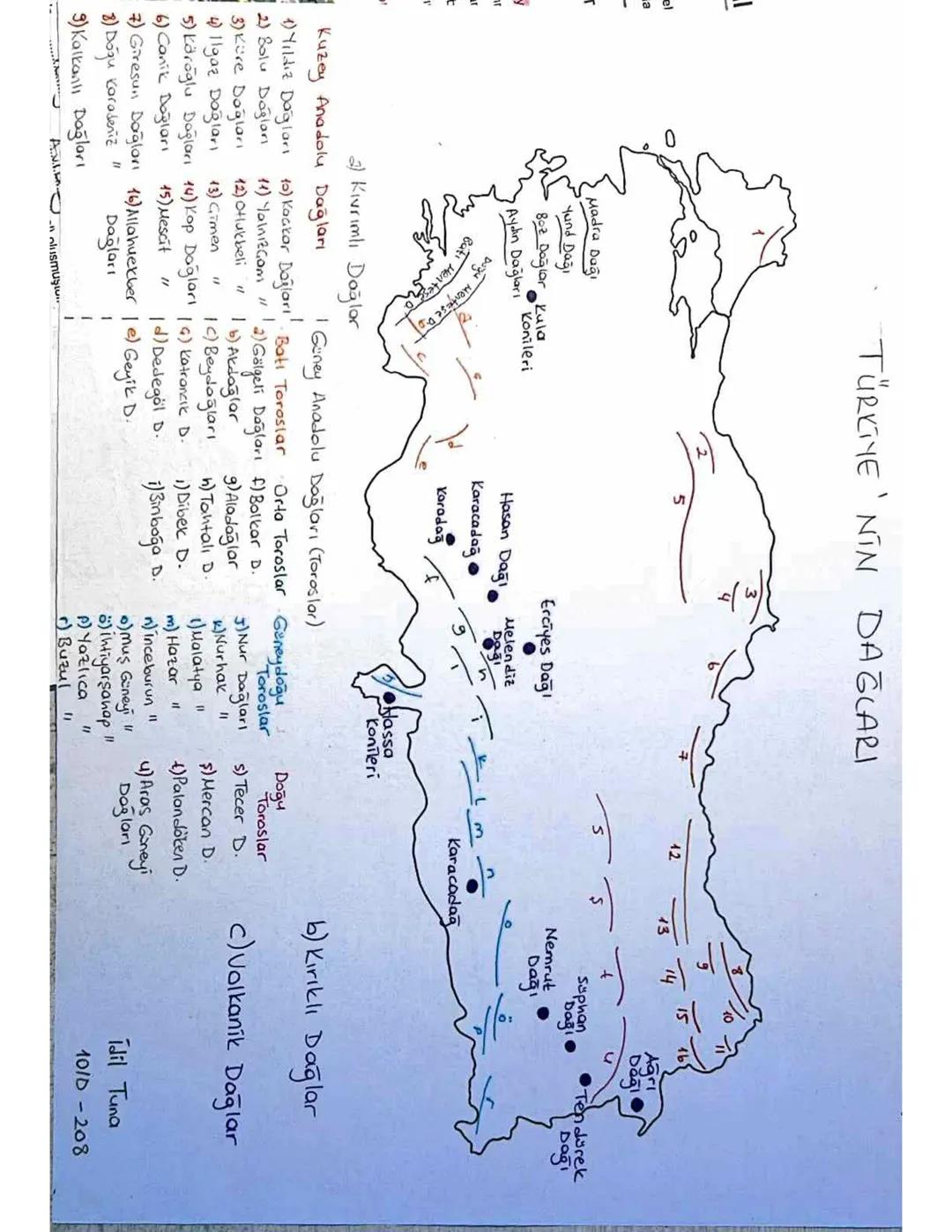 Türkiyedeki Ovalar Platolar Dağlar 10. Sınıf Coğrafya 