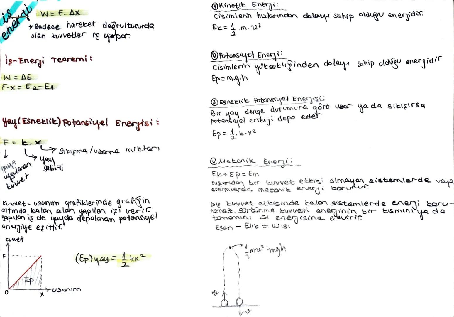 is
energi
W = F. Ax
sadece hareket değrultusunda
olan kuvvetler is yapar.
iş- Enerji Teoremi:
W = DE
F-x= E2-E1
yay (Esneklik) Potansiyel En