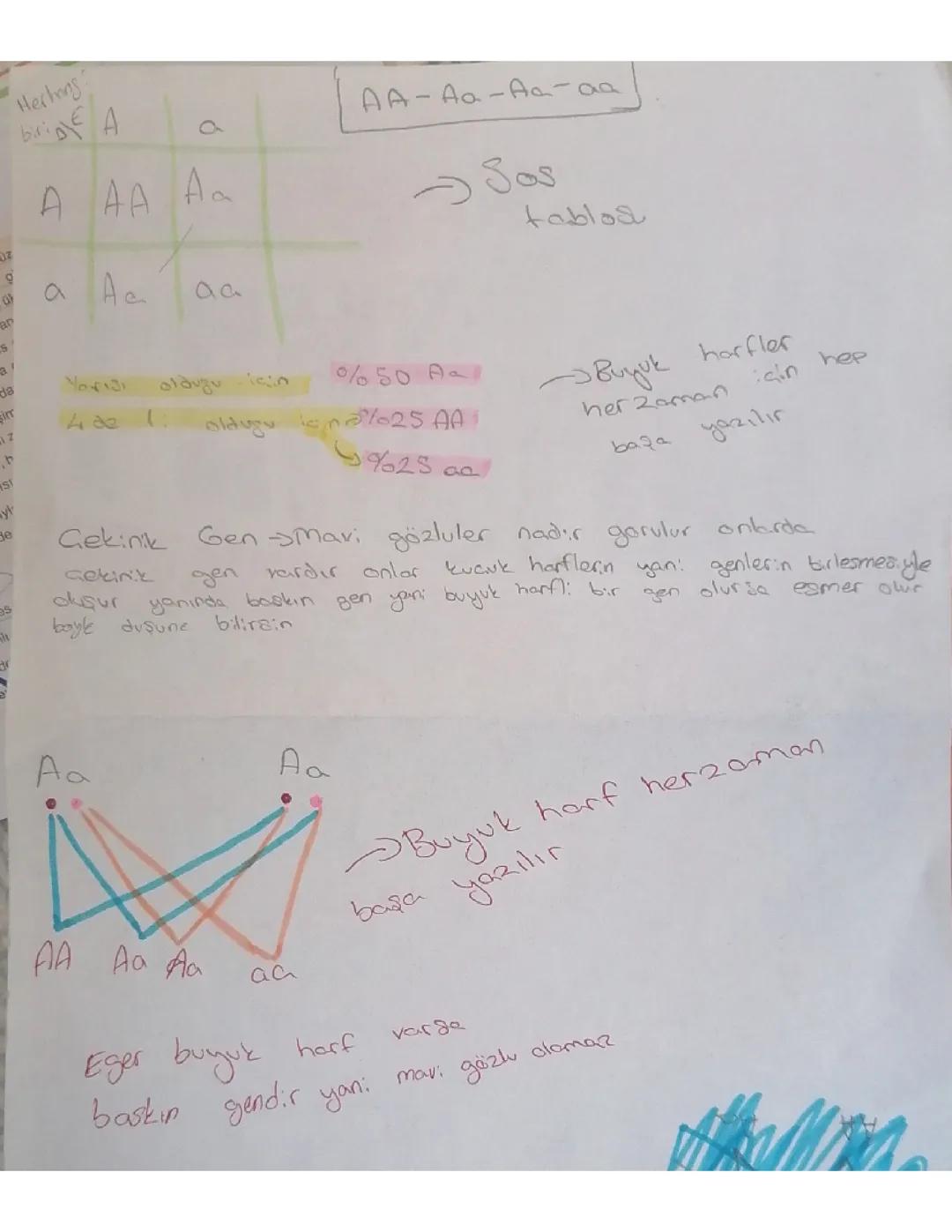 Fen bilimleri çaprazlama 