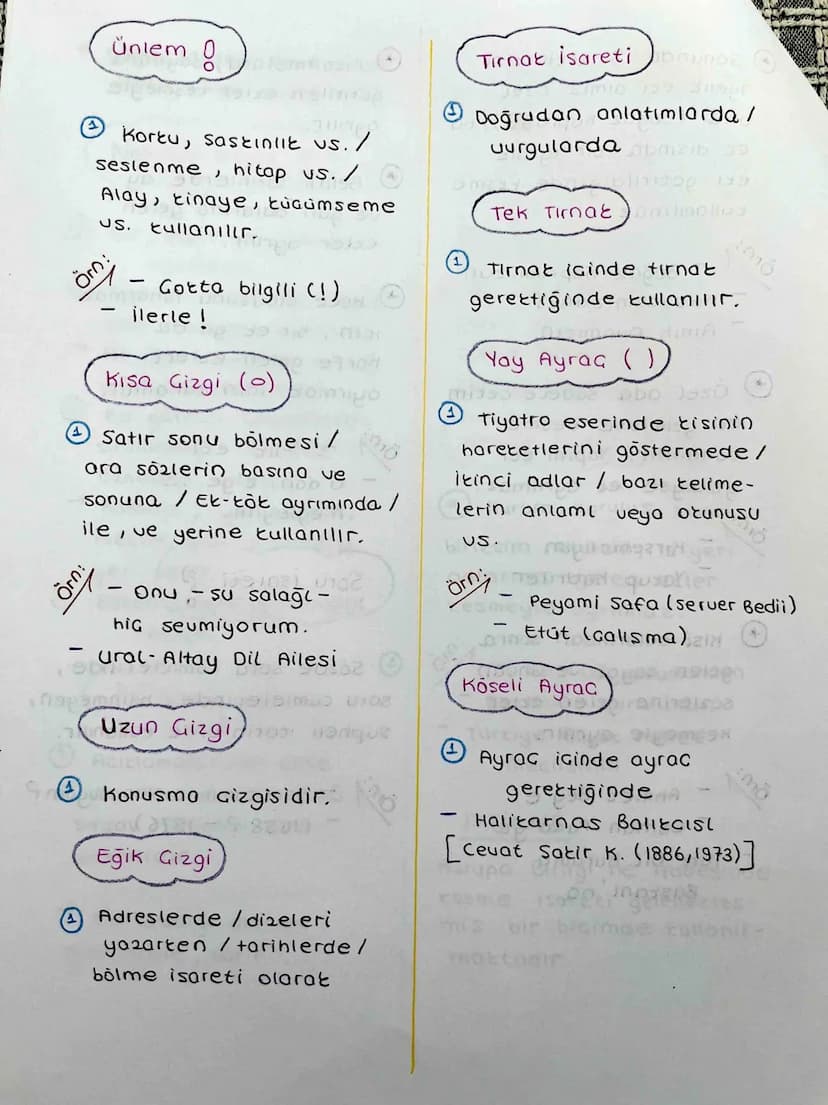 4
⑦
->
NOKTALAMA ISARETLERİ
Virgül 9
།ཡ།
Es göreuli sözcükleri
Sıralamada
Cümleleri
sıralamada
Uzun cumlelerde özneyi
Sobelli
->
li etmet ad