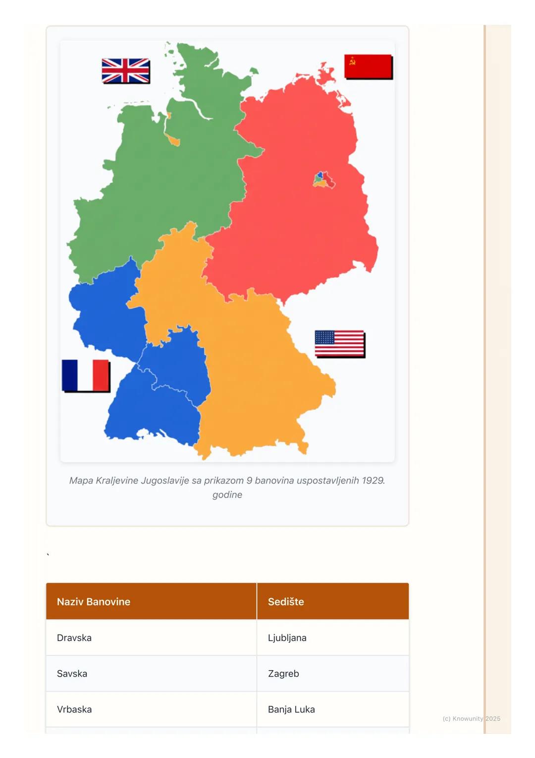 # Šestojanuarska diktatura i
uvođenje banovina

Uvod u Šestojanuarsku diktaturu

Posle Prvog svetskog rata, stvorena je Kraljevina Srba, Hrv