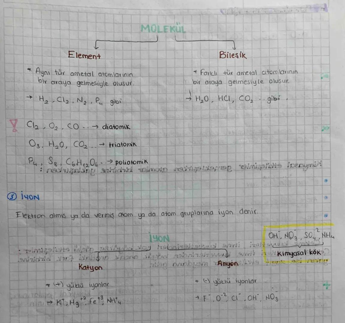 .
3.UNITE KIMYASAL TÜRLER ARASI
ETKILESIMLER 1. BOLUM
~
Haddelerin özelliklerini taşıyan ve maddeleri oluşturan en küçük yapıtaşları olarak
