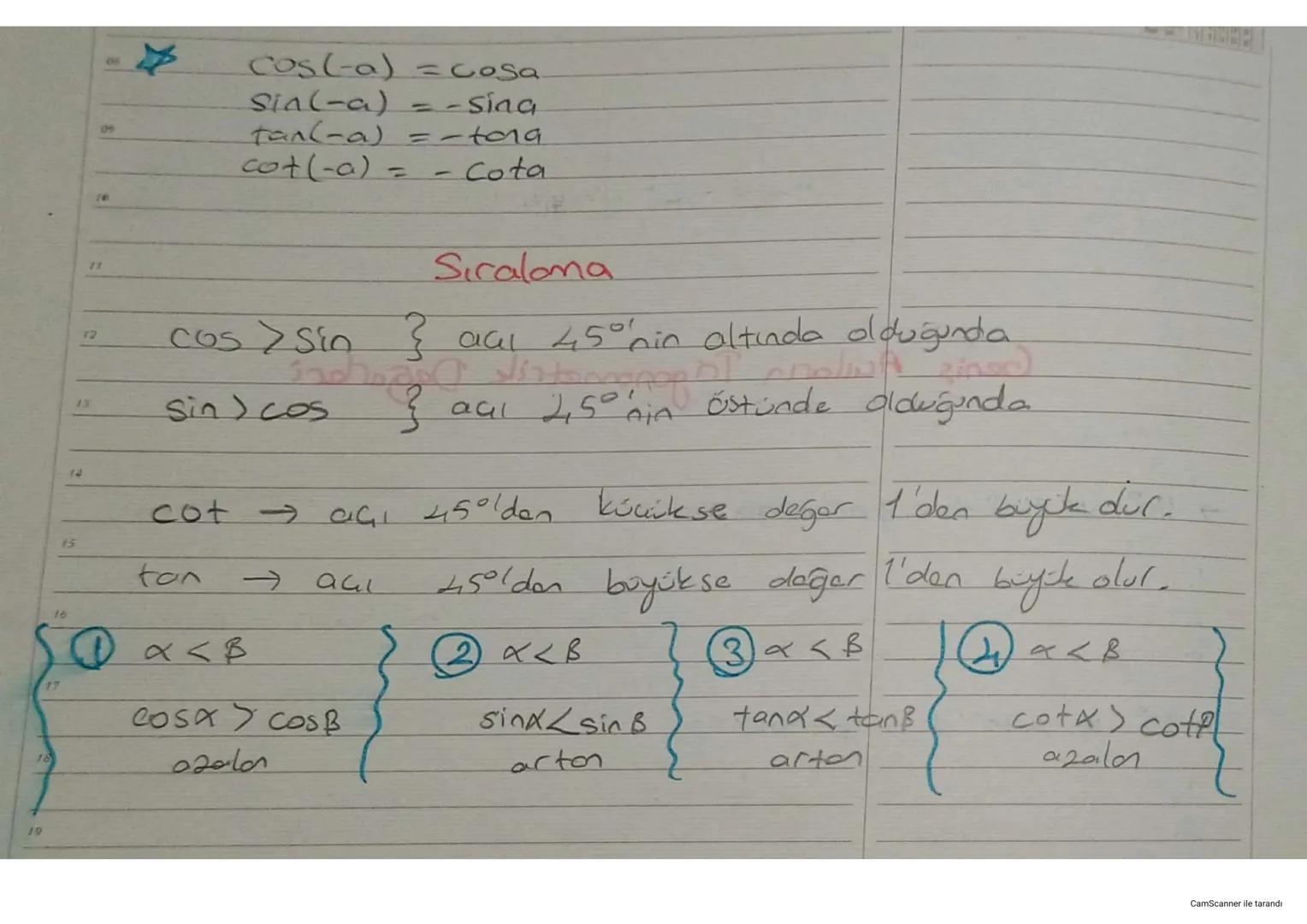 09
09
# Trigonometrik Sadeleştirmeler

→Cosza + sinza = 1
10

Sinza = 1-cos²a = (l-cosa) (Itcoso)
11
costa = 1-sinta = (1 - sino), (1+sina)
