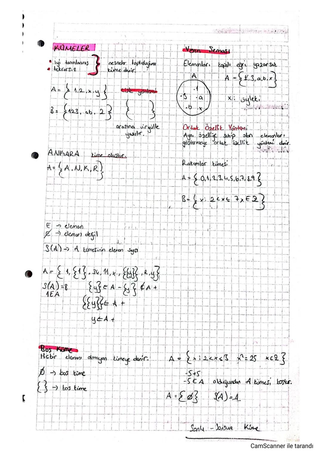 Venn Semas
Elemanları kapalı eğri yazar sak.
=
A-{X3, ab. x}
}
nesneler topluluğuna
kime duir
A
KÜMELER
•lyi tanımlanmus
• tekrars. 2
{1.2.x