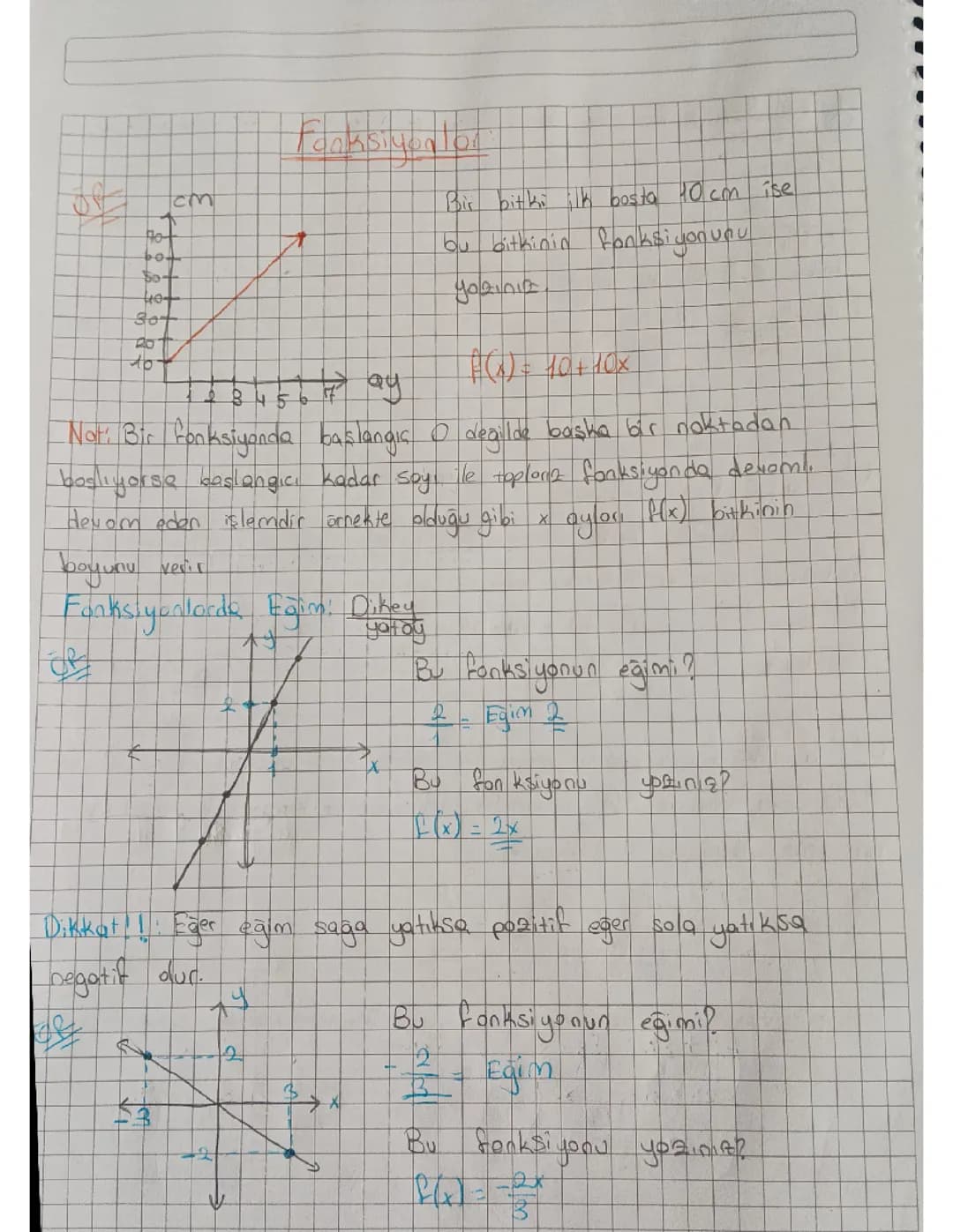 9. Sınıf Matematik Fonksiyonlar Konu Anlatımı