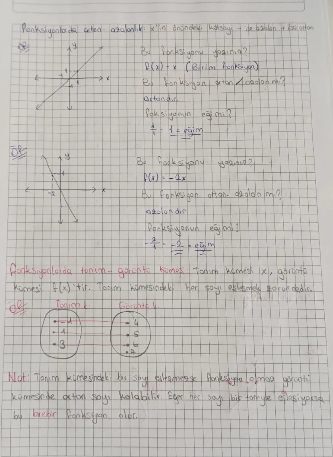 40+
30+
cm
Fooksiyentor
Bir bitki ilk bosto 10 cm ise
bu bitkinin fonksiyonunu
34567 ay
f(x) = 10+10×
Not: Bir fonksiyonda baslangia. O deği