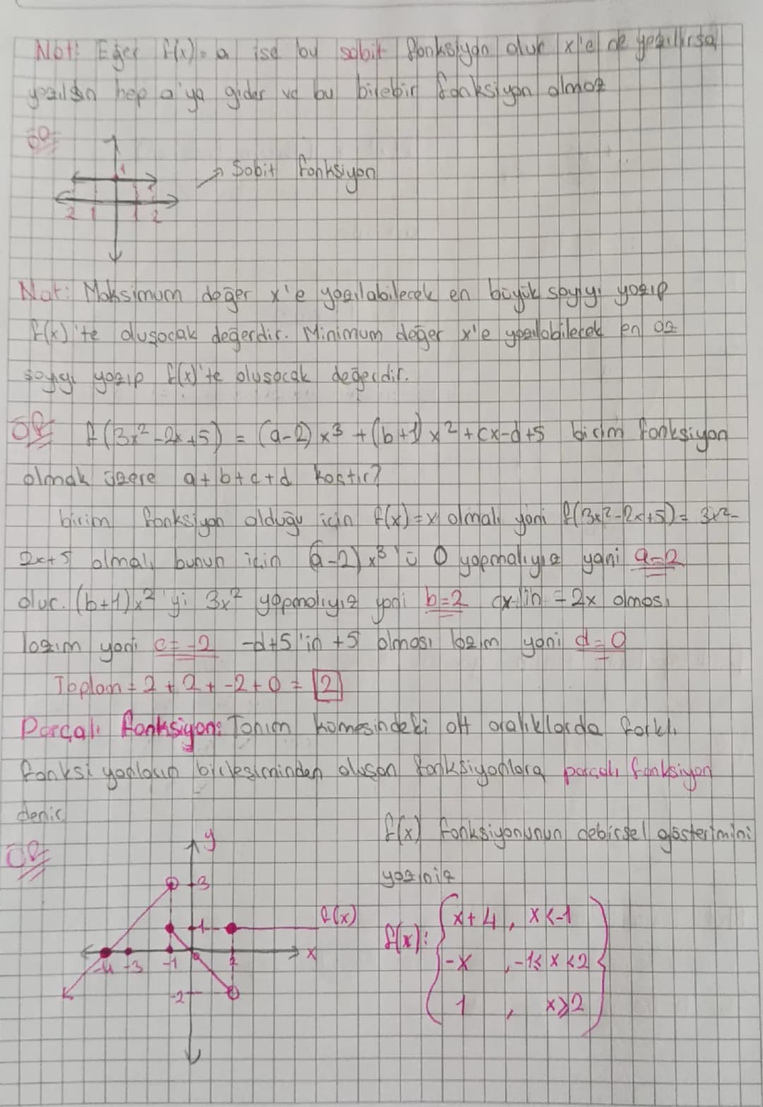 40+
30+
cm
Fooksiyentor
Bir bitki ilk bosto 10 cm ise
bu bitkinin fonksiyonunu
34567 ay
f(x) = 10+10×
Not: Bir fonksiyonda baslangia. O deği