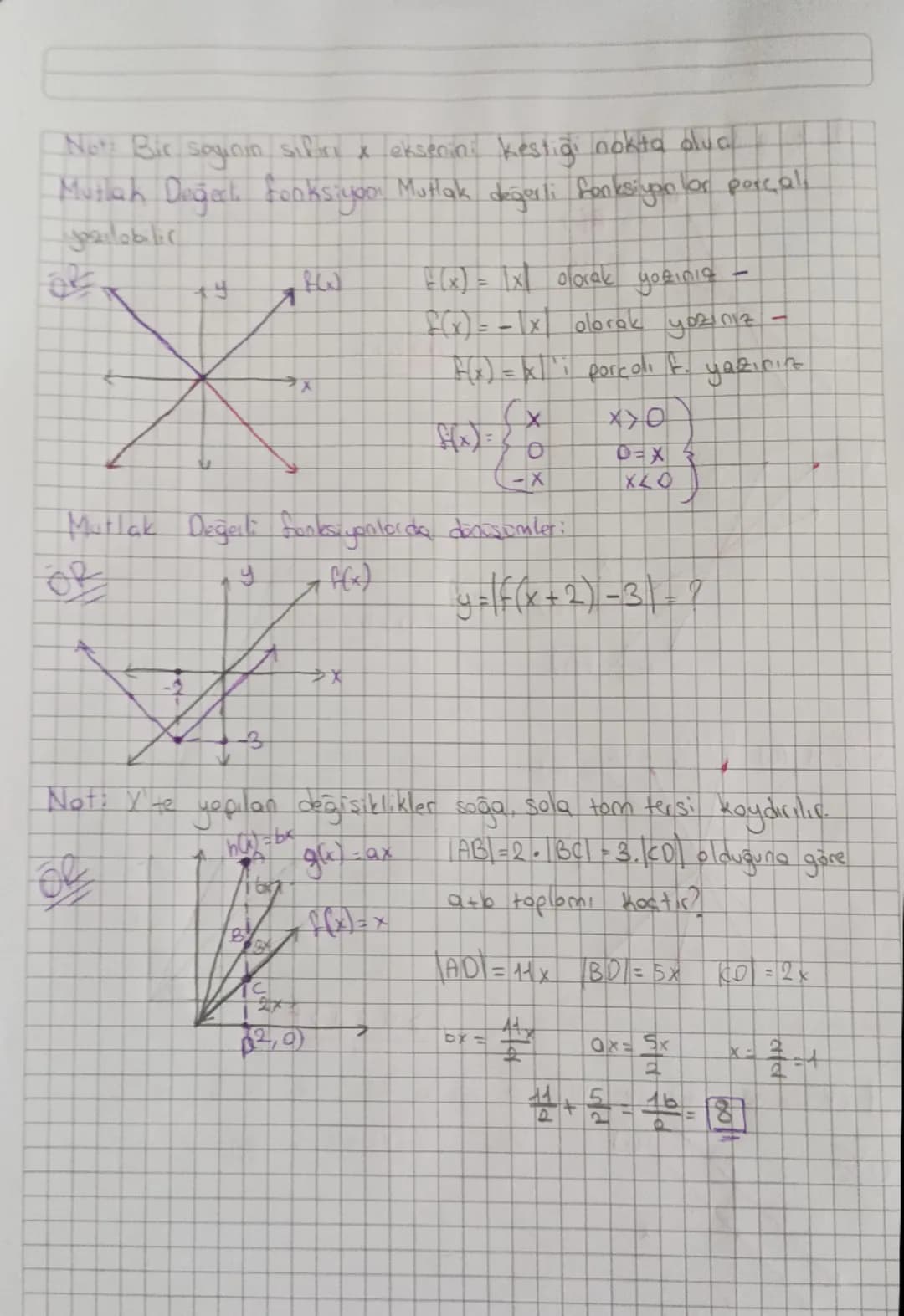 40+
30+
cm
Fooksiyentor
Bir bitki ilk bosto 10 cm ise
bu bitkinin fonksiyonunu
34567 ay
f(x) = 10+10×
Not: Bir fonksiyonda baslangia. O deği