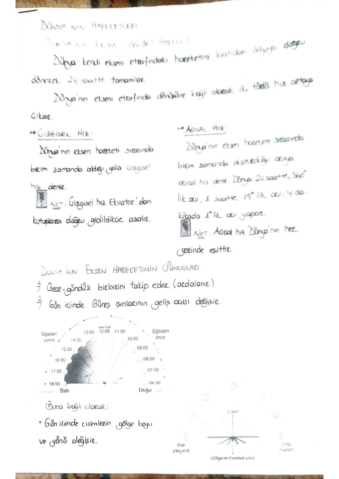 Dünya'nın kutuplardan basık,
Ekvato'dan şişkin kendine dag
Selline GEOIT denir
Kutupların çevresi
40.009 km
Kutupların yarıçapı
6.357 km
Ekv