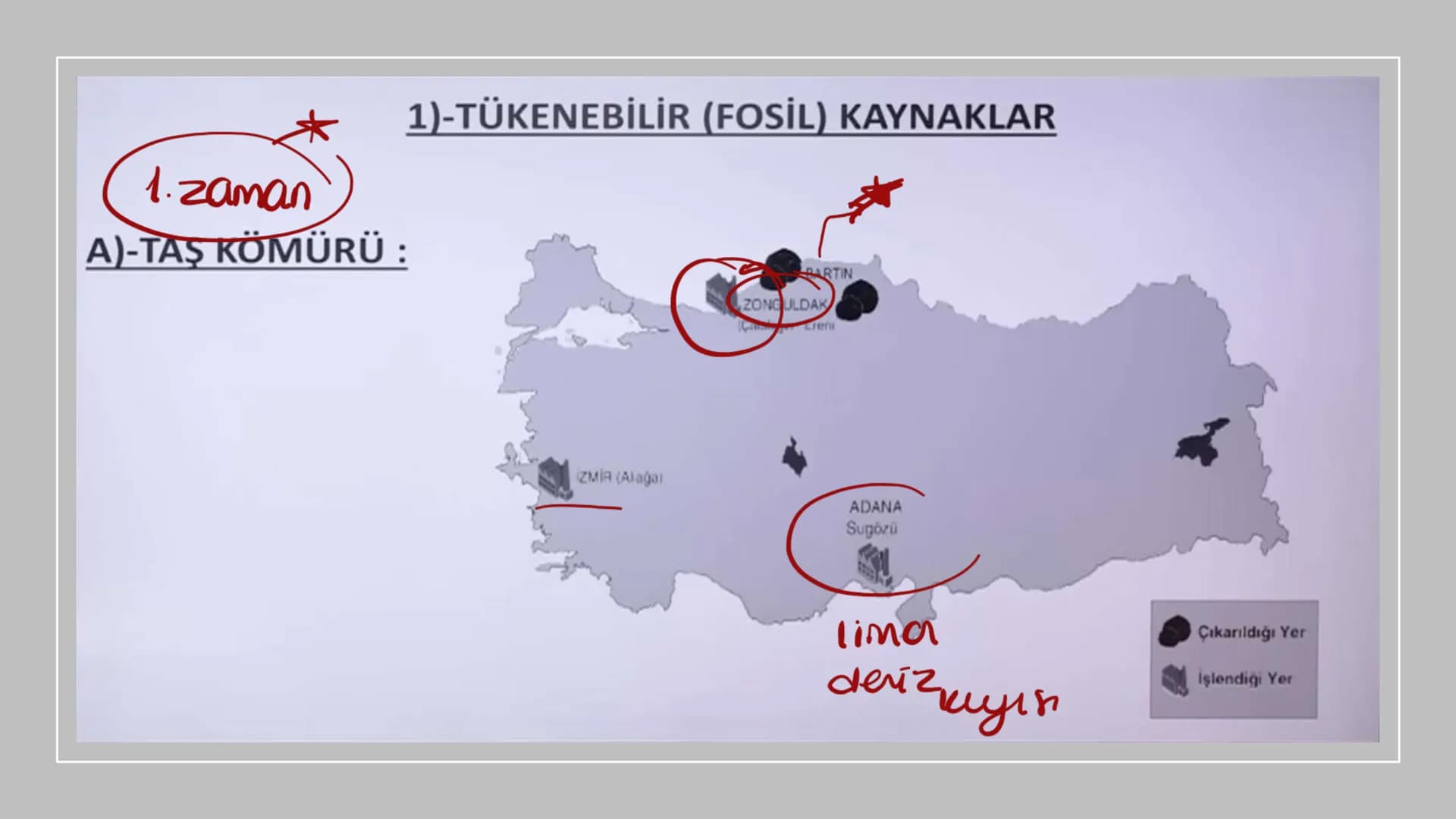 ENERJİ KAYNAKLARI
Yenilenemeyen
Enerji Kaynaklary
Yenilenebilir
Enerji Kaynaklar
Nükleer
Enerji Kaynakları
(Fosil Enerji Kaynaklan)
Taş Kömü