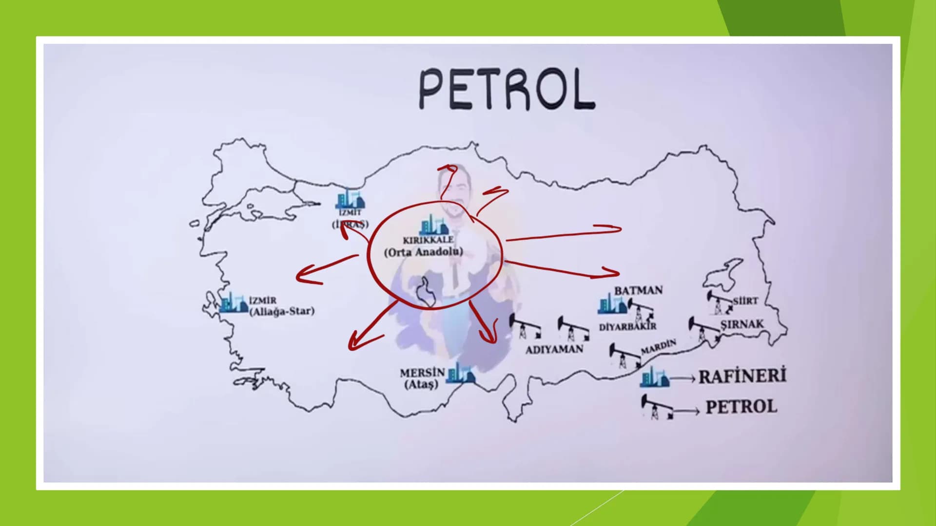 ENERJİ KAYNAKLARI
Yenilenemeyen
Enerji Kaynaklary
Yenilenebilir
Enerji Kaynaklar
Nükleer
Enerji Kaynakları
(Fosil Enerji Kaynaklan)
Taş Kömü