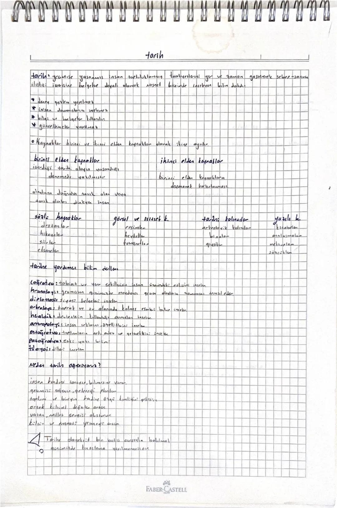 rrr
tarih
tarih' geamise yasenmis inson topluluklarının faaliyetleri yer ve zaman göstererek sebep-sonrisa
ilistis incising belgelve dayalı 