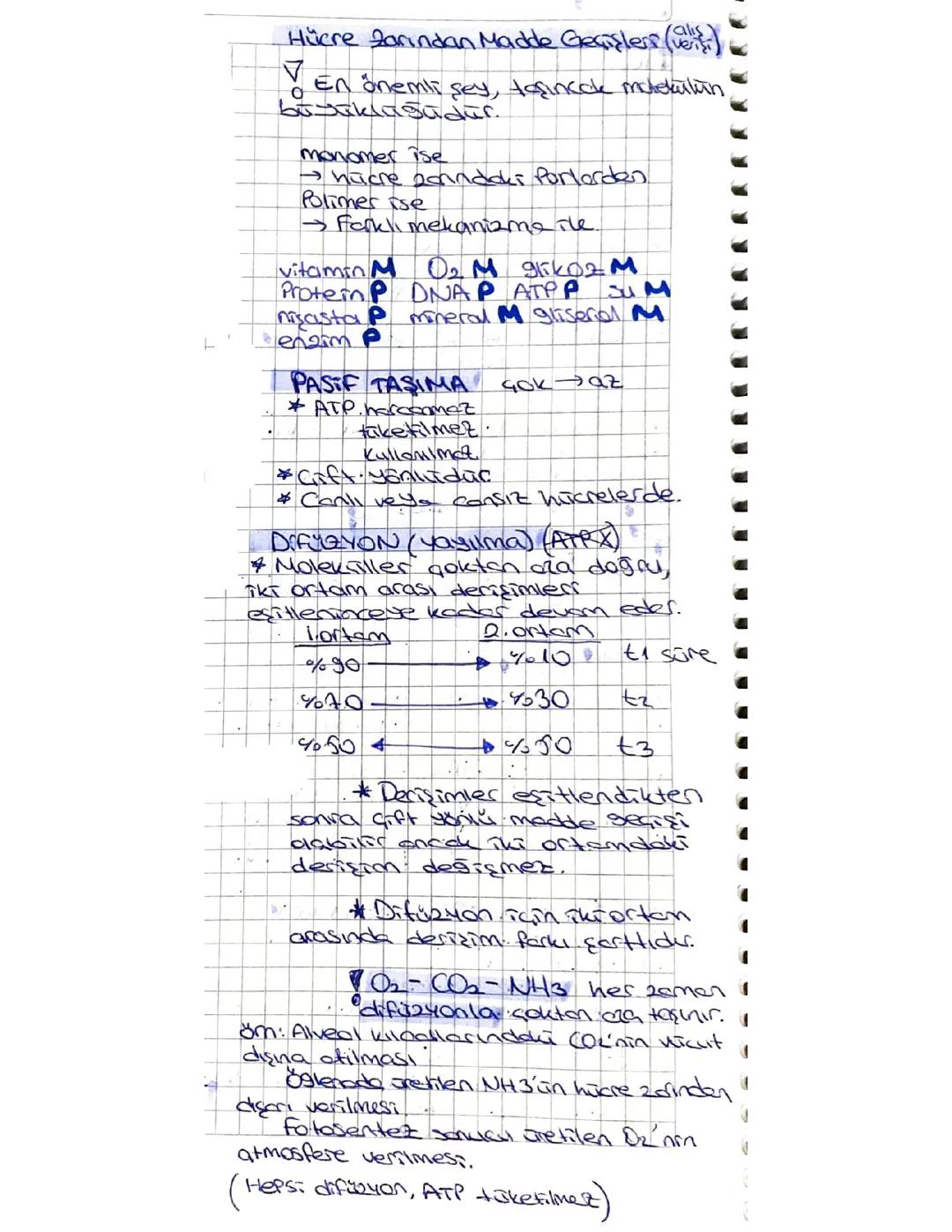 HÜCRE ZARINDAN MADDE GEÇİŞLERİ (ALIŞVERİŞİ)