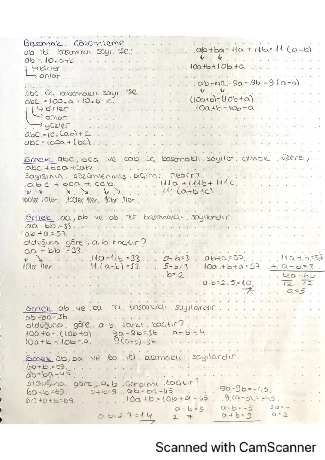 Basamak. Gözümleme
ab iki basamaka sayi. ise.;
ab = 10..a+b.
↳birler
onlar
abc.uc.basamaklı. Sayı ise.
abc. 100.a+10..b+.C.
birler
87105
yüz